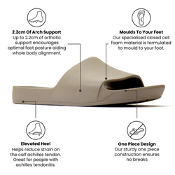 Archies Arch Support Slides
