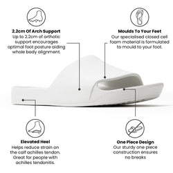 Archies Arch Support Slides