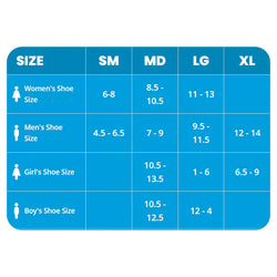 Balega Blister Resist No Show Sock - SPORTFIRST HERVEY BAY