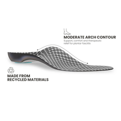 Lightfeet Plantar Fasciitis Orthotic Insoles