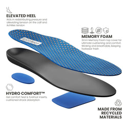 Lightfeet Cushion Insoles - SPORTFIRST HERVEY BAY