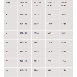 Ocean & Earth Boys T-Shirt Fit Rashie - SPORTFIRST HERVEY BAY