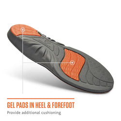 Sofsole Mens Athlete Innersole - SPORTFIRST HERVEY BAY
