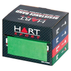 Resistance Band (Sold Per Metre) - SPORTFIRST HERVEY BAY