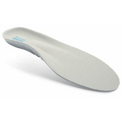 Sofsole Womens Work Comfort Innersole - SPORTFIRST HERVEY BAY